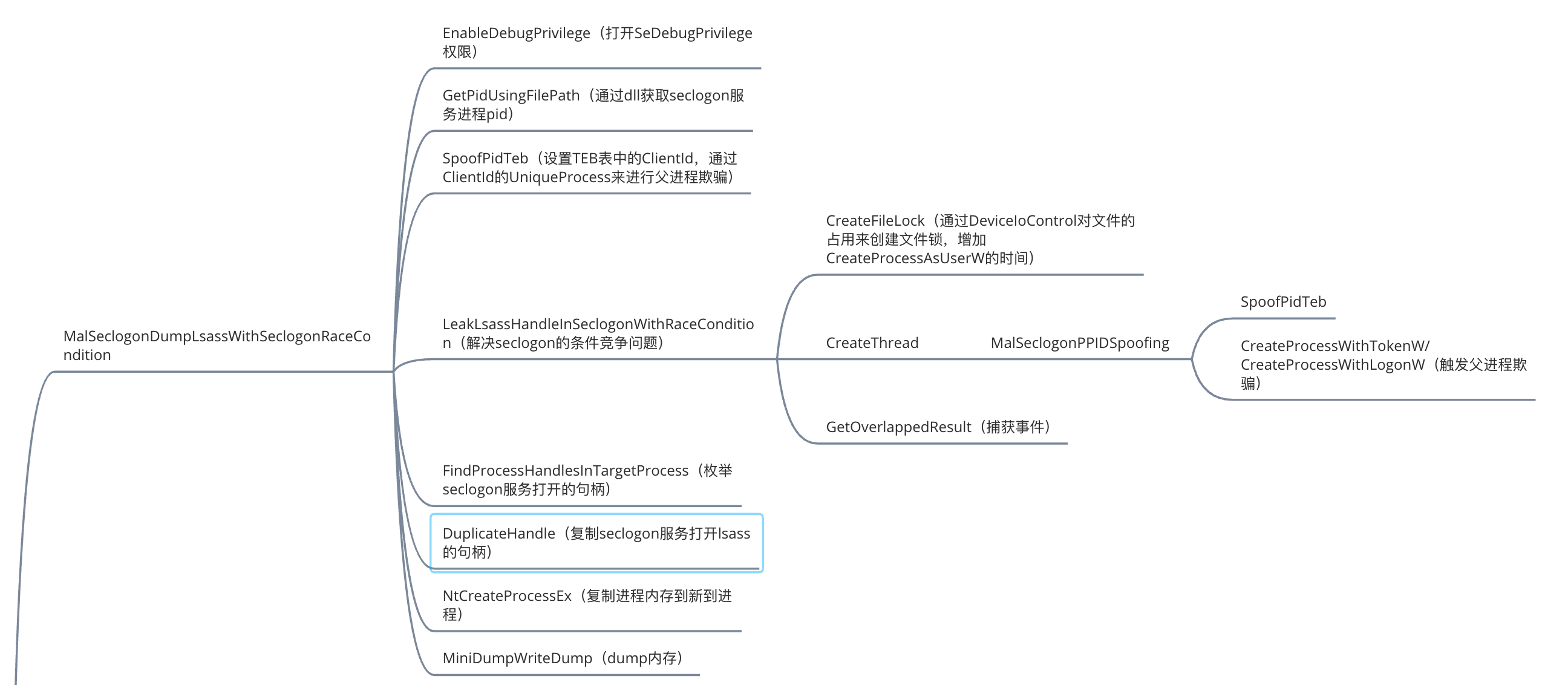 image-20221010153641085